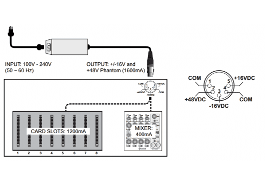 Audio - STUDIO - Radial - SRA PSUWORKHORSE5000 - Royez Musik