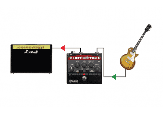 Amplis effets - EFFETS ET MULTI-EFFETS - Tonebone - MTO HOT-BRITISH-V9 - Royez Musik