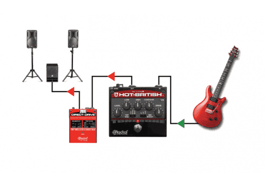 Amplis effets - EFFETS ET MULTI-EFFETS - Tonebone - MTO HOT-BRITISH-V9 - Royez Musik